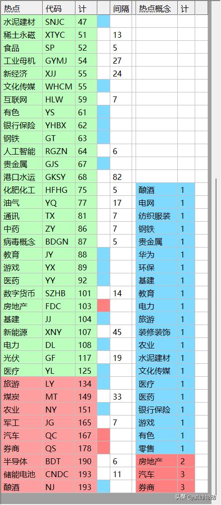 热门股票排行榜前十名深度解析及前景展望