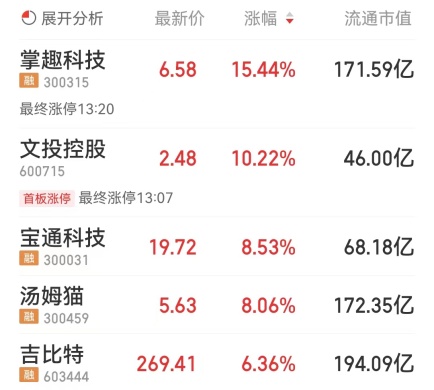 游戏科学股票的投资潜力与市场前景深度解析