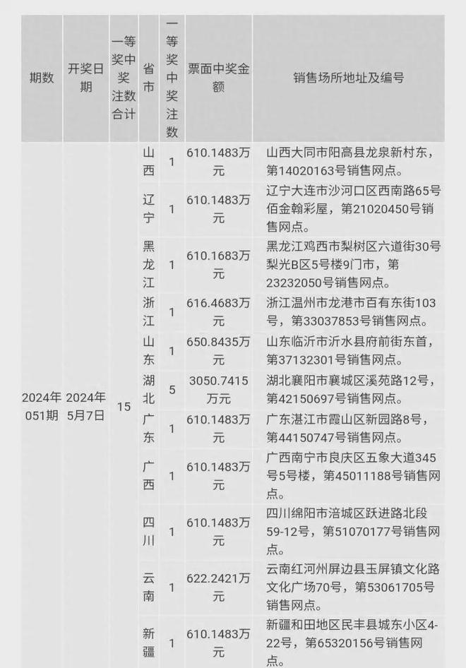 雨花泪 第20页