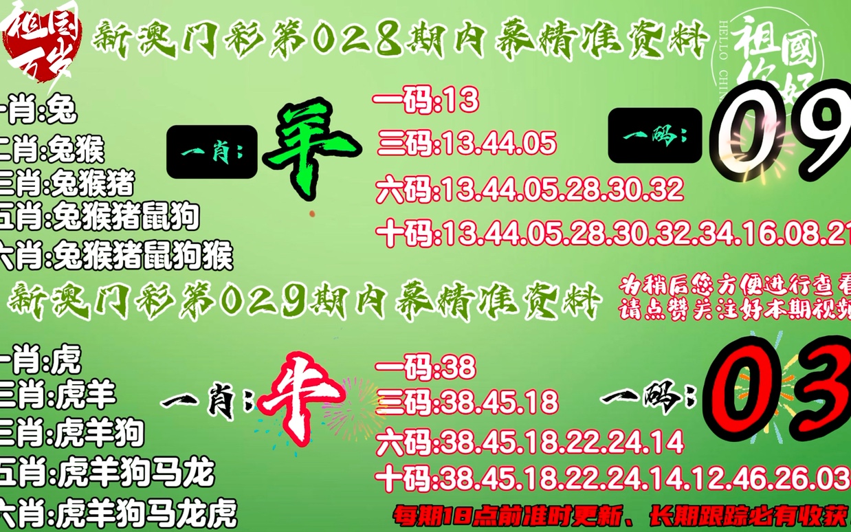 警惕虚假预测，非法预测行为揭秘——新澳门今晚最准确一肖解析