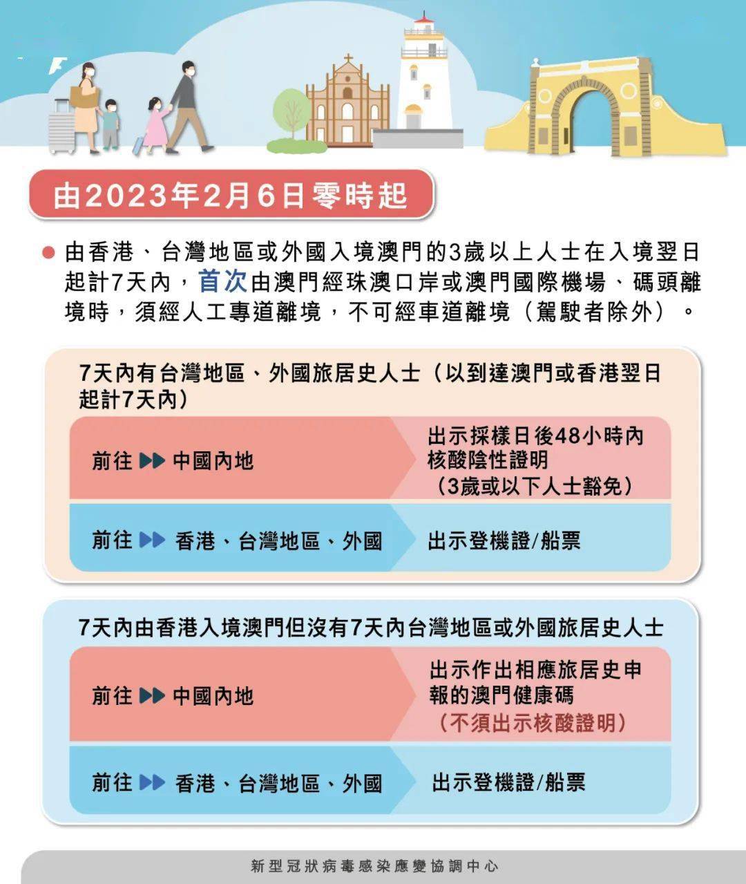 澳门四肖八码期期准犯罪真相揭秘，犯罪行为公开曝光