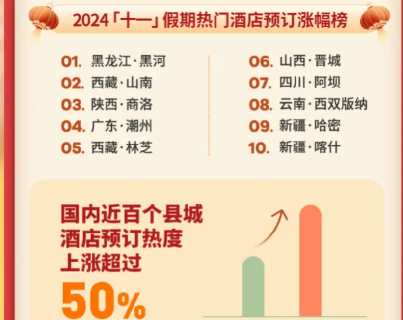 2024年管家婆100%中奖