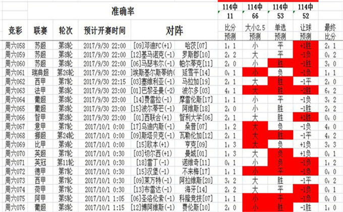 大众网官网澳彩资料深度探索与解析