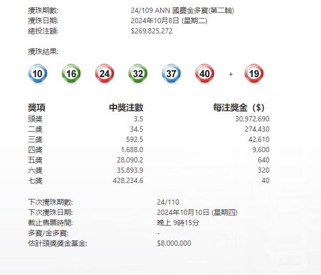 金多宝正版论坛资料深度剖析