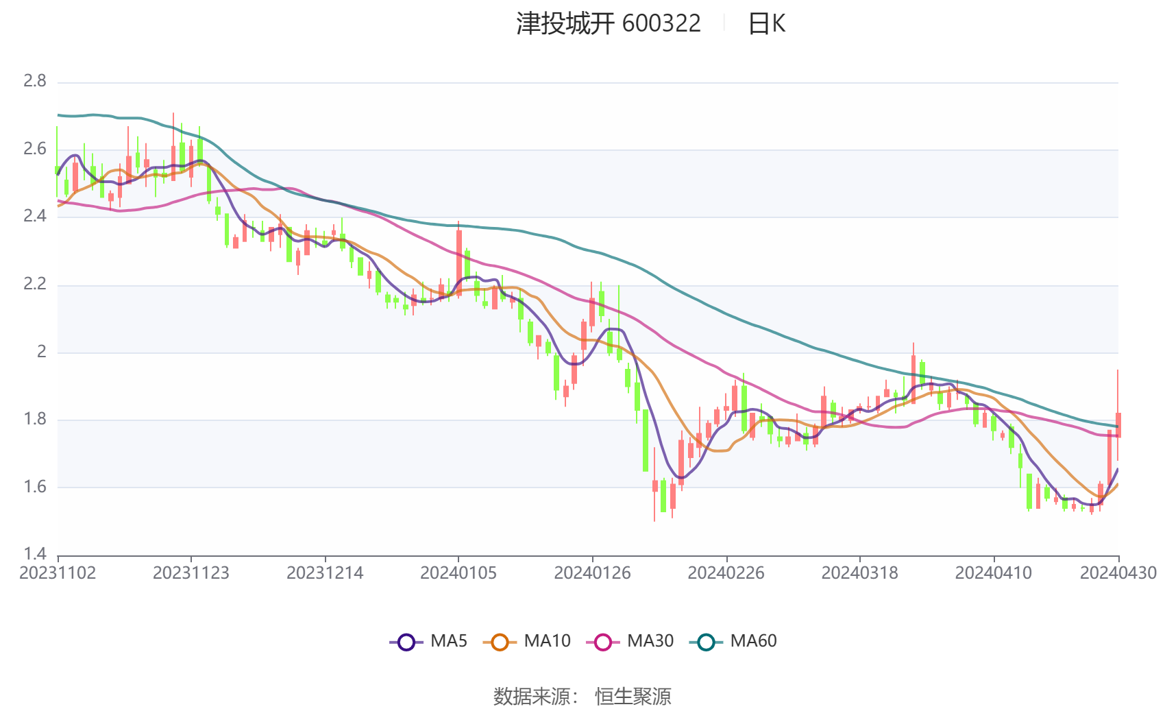 警惕虚假博彩陷阱，关于澳门特马今晚开码的思考——违法犯罪问题探讨