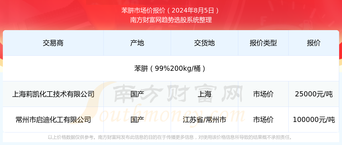 管家婆2024正版资料图第38期深度解析与探讨