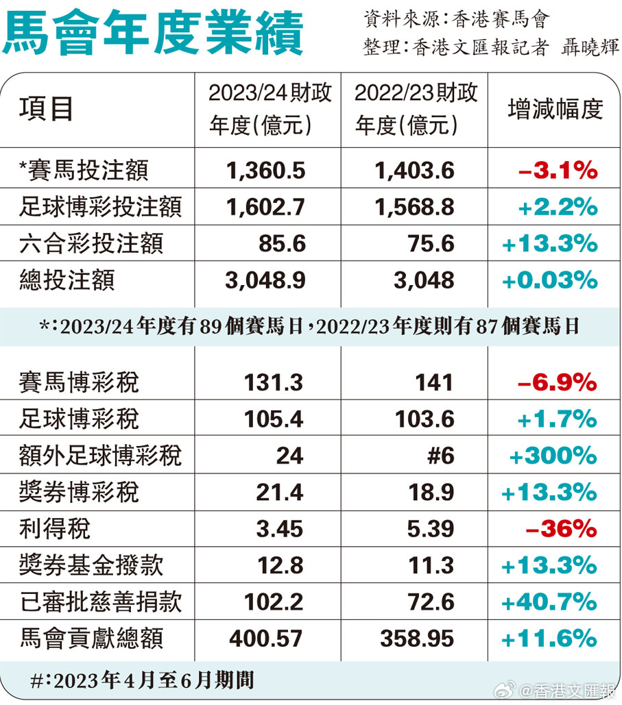 香港内部马料免费资料安卓版违法犯罪问题深度探讨