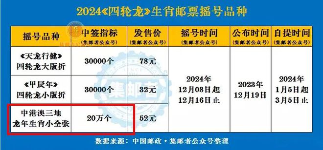 白小姐三肖必中生肖开奖号码背后的真相揭秘