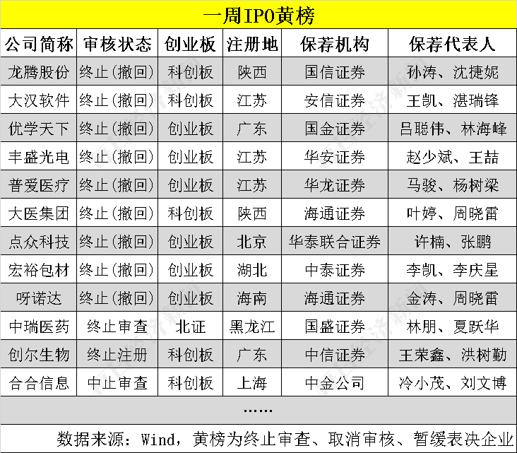 一码一肖100精准是249期吗