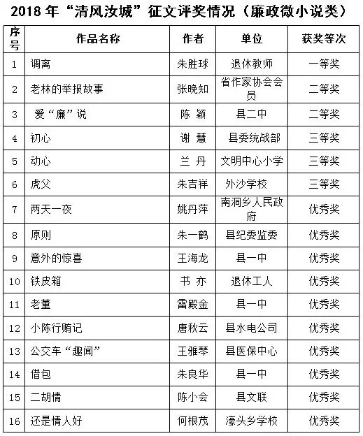 澳门新开奖结果及未来展望，2024年开奖记录深度解析