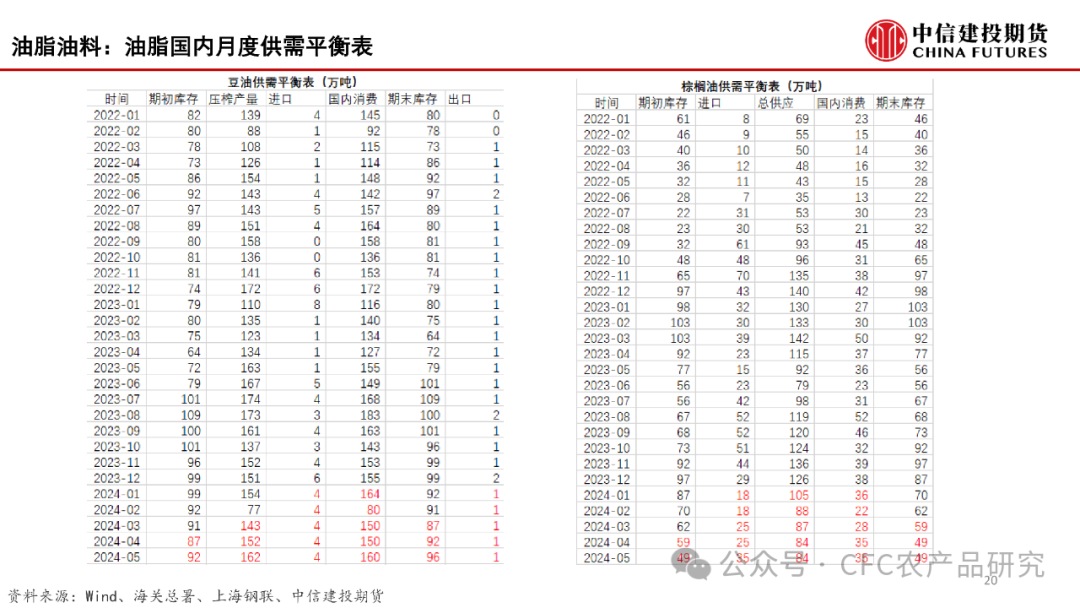 六和彩资料免费查询指南，2024年最新版