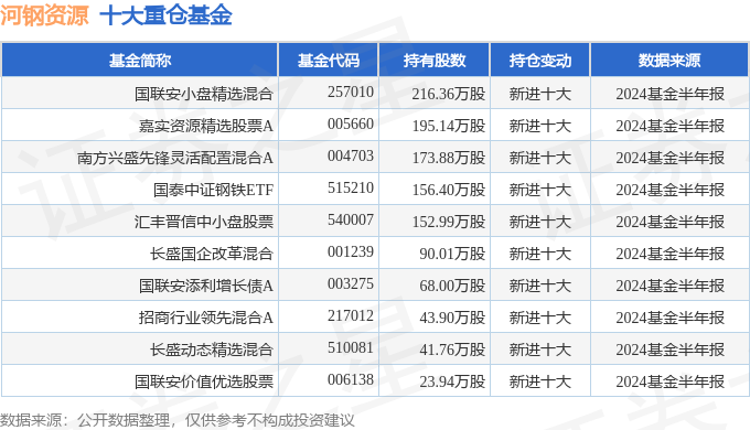 警惕新澳精准资料期期中三码背后的风险与隐患