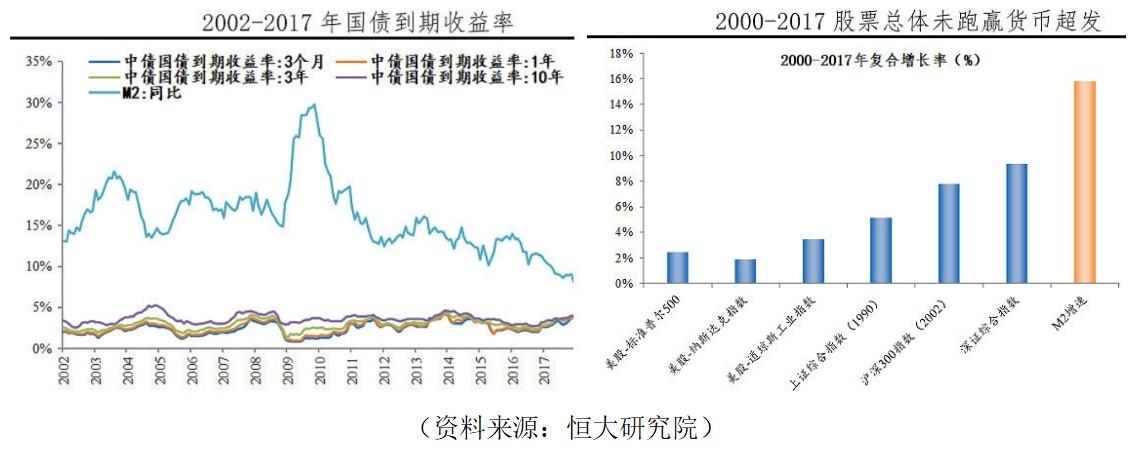 房地产价格走势，挑战与机遇并存的市场观察