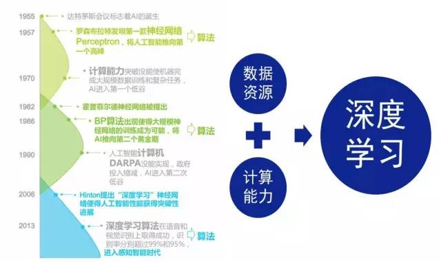 遗失那温柔 第15页