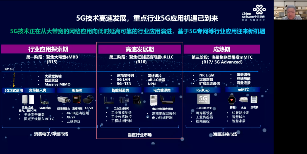 5G技术助力物联网设备飞跃发展