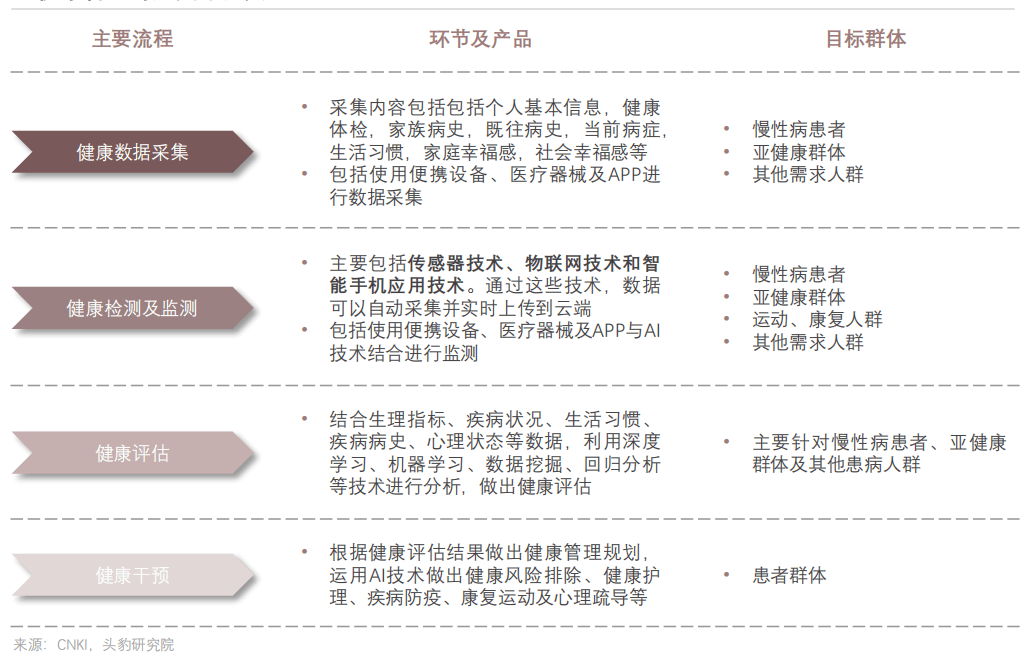 落阳一地的殇 第18页