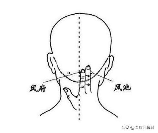 如何通过穴位按摩缓解头痛问题