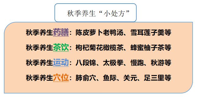 秋季养生应如何预防过敏性疾病