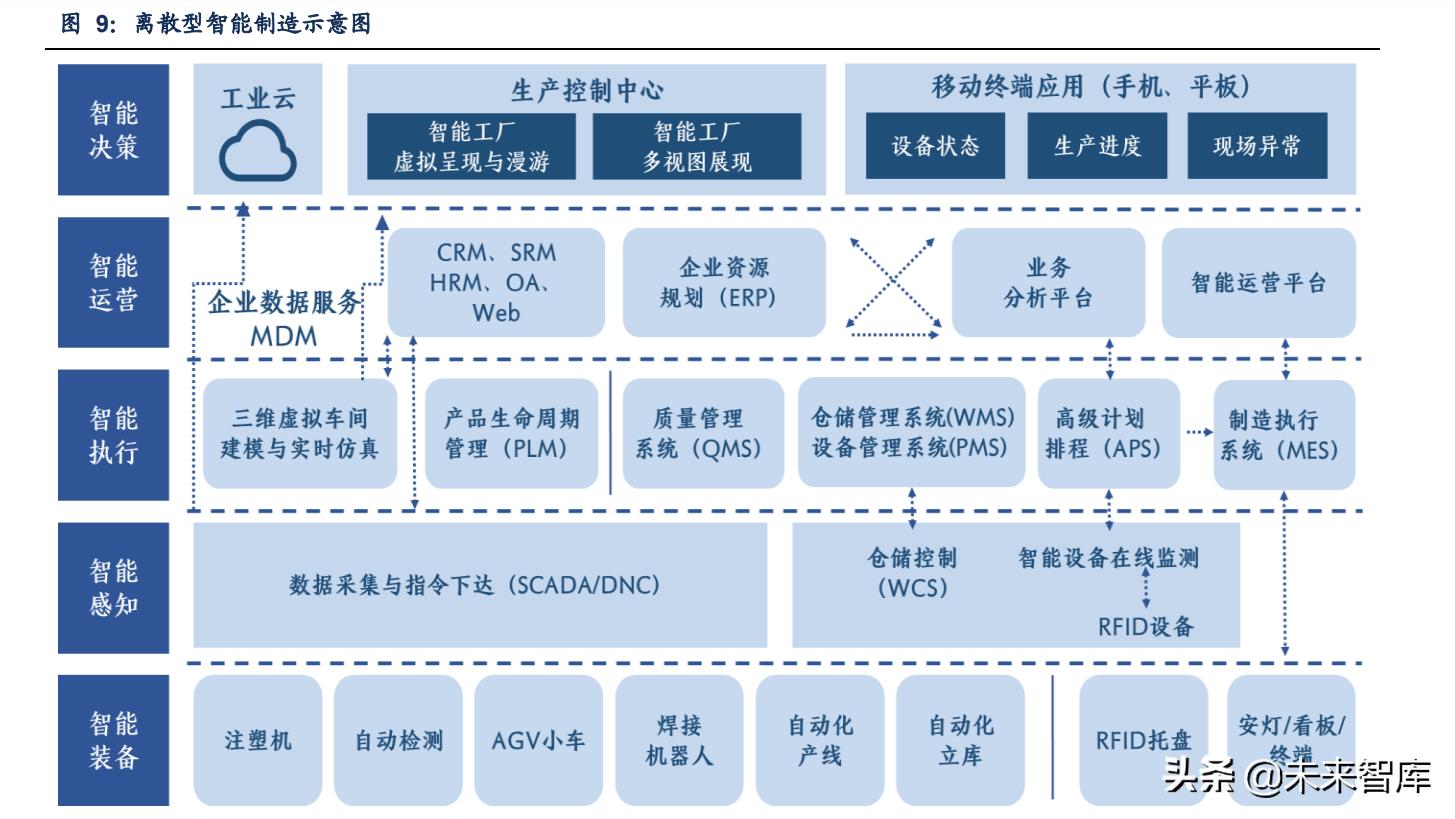 家用智能电器普及率对家庭生活影响的深度探讨