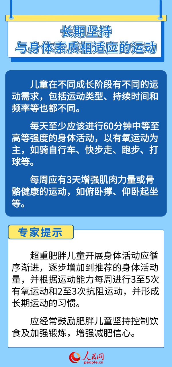 体重管理，缓解慢性病负担的关键之道