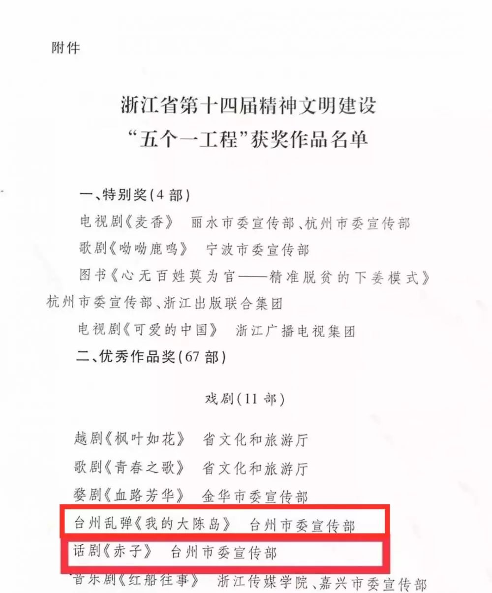 五个一工程获奖名单揭晓，文化繁荣盛事见证