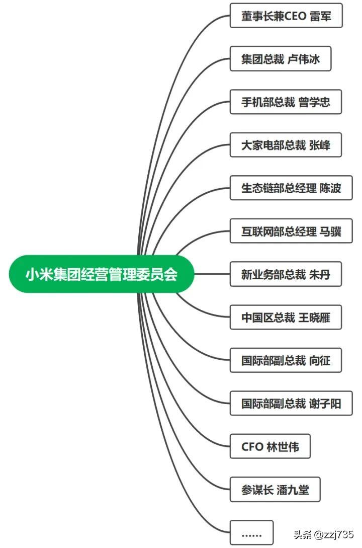 垂耳兔 第17页