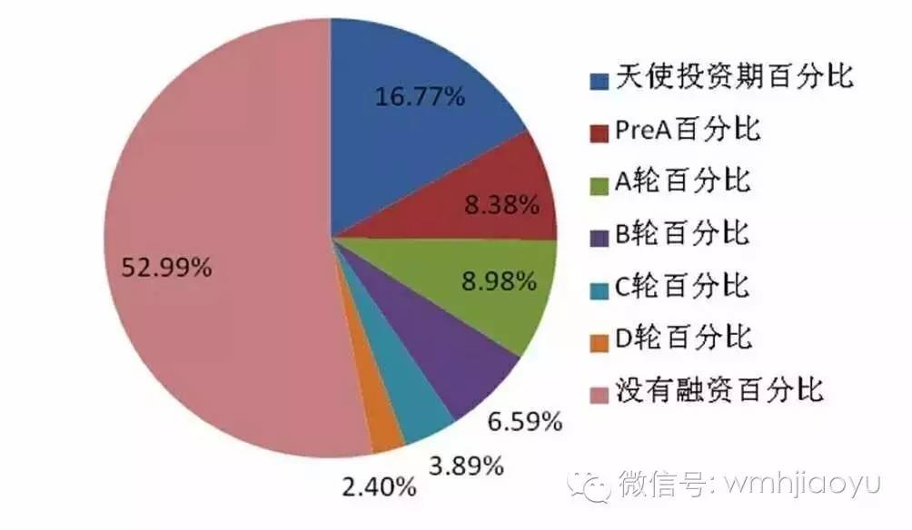 早教行业如何应对市场需求变化