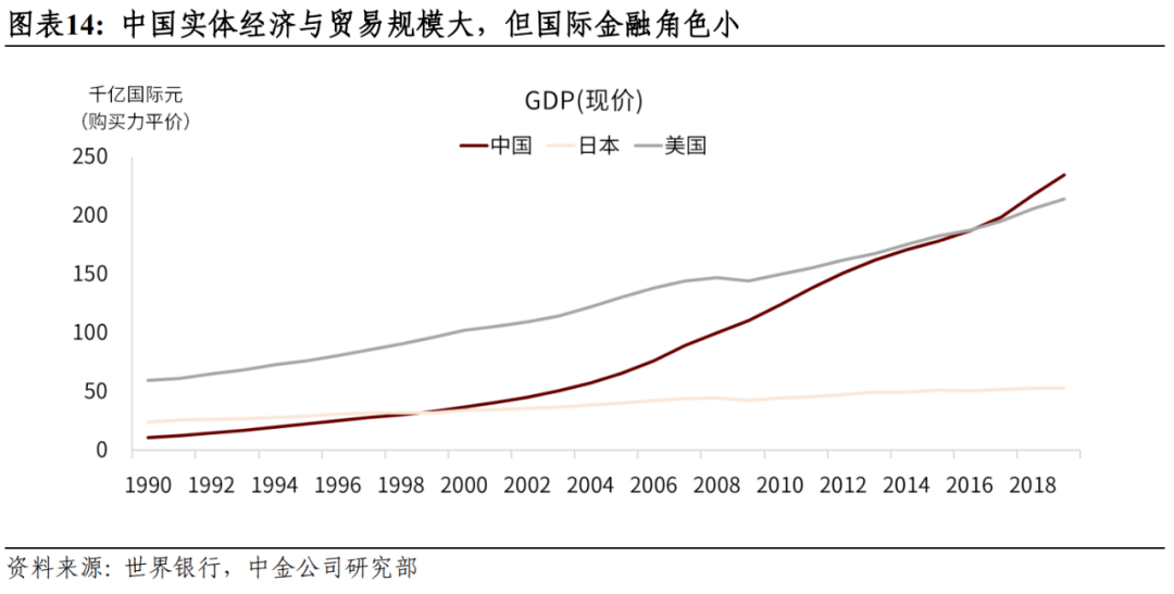 国际货币体系改革对小国经济的深远影响