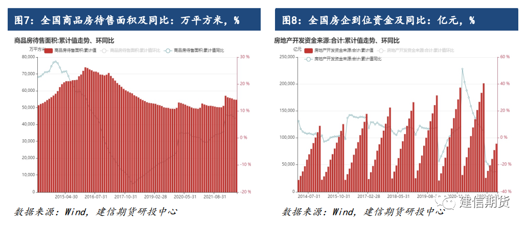 房地产调控政策对市场走势的深远影响分析