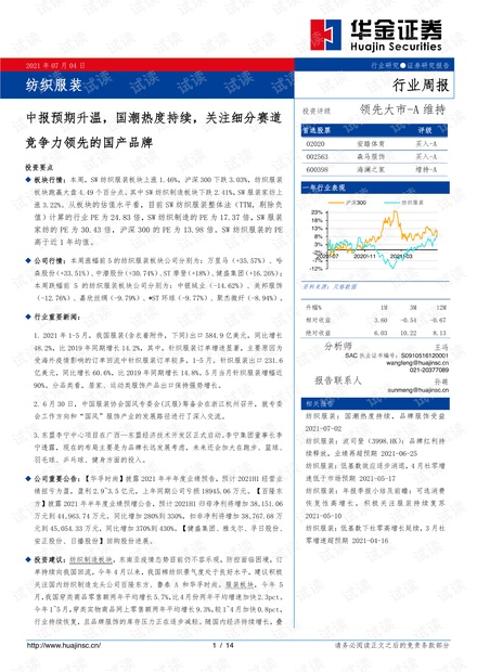 国潮文化助力品牌国际竞争力提升策略