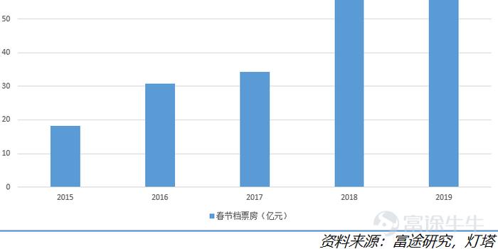 江南慕雨 第15页