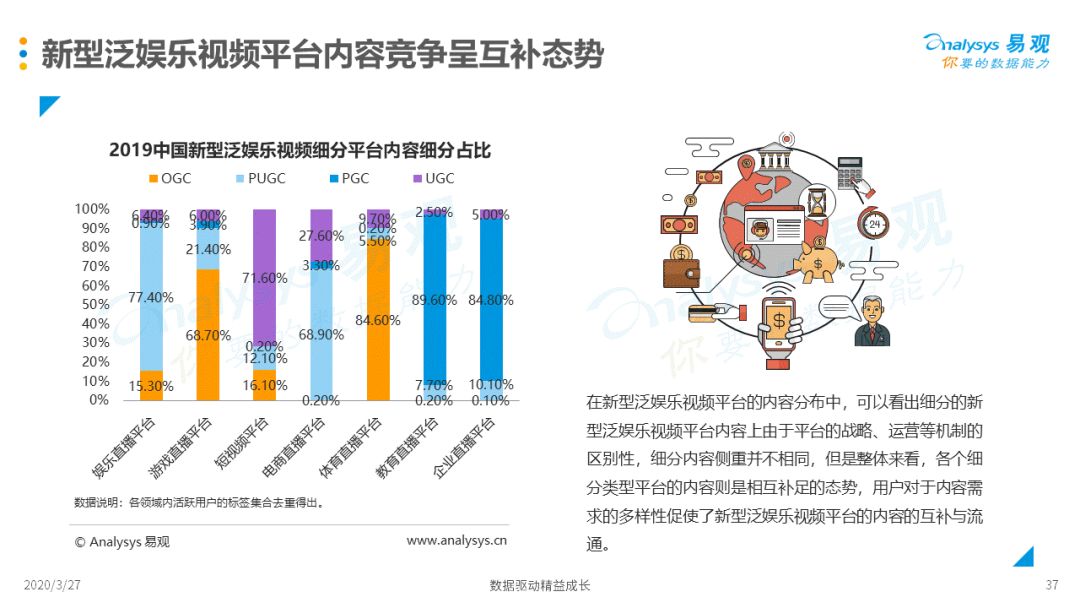 大数据赋能娱乐内容精准投放策略