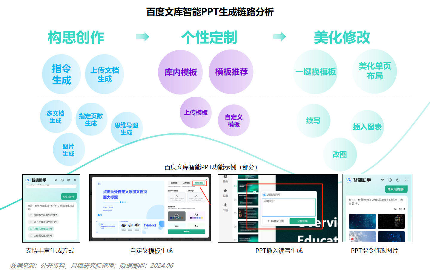 智能算法重塑用户娱乐体验的革命之路