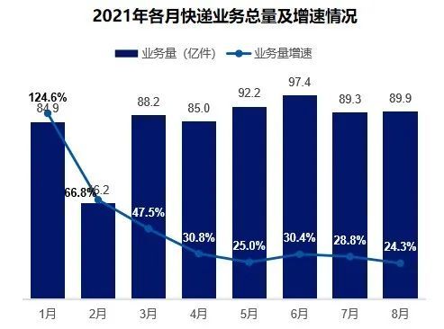 联系我们 第262页