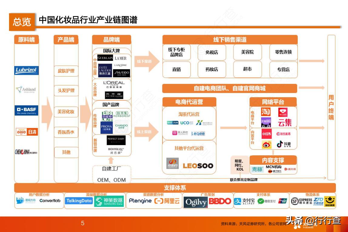 多部门联手打击假冒伪劣商品黑色产业链，维护消费者权益与社会公平正义