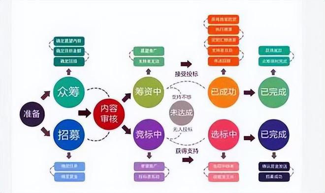 智能算法优化文化创意产品用户体验研究