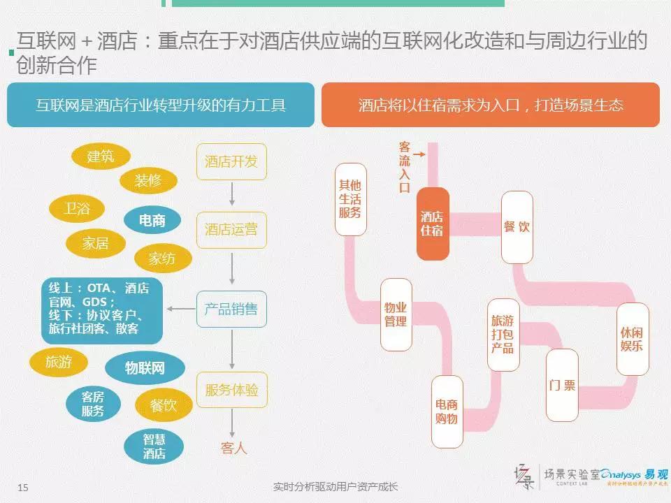 个性化服务重塑娱乐消费体验，改变娱乐消费行为的深度解析