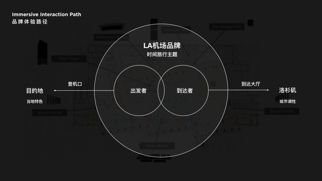 新媒体娱乐优化观众体验设计策略探讨