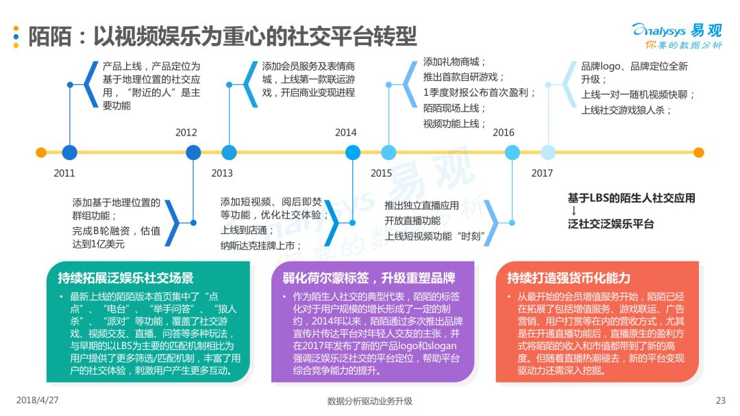 新媒体娱乐重塑社交娱乐新纪元，观众互动体验升级