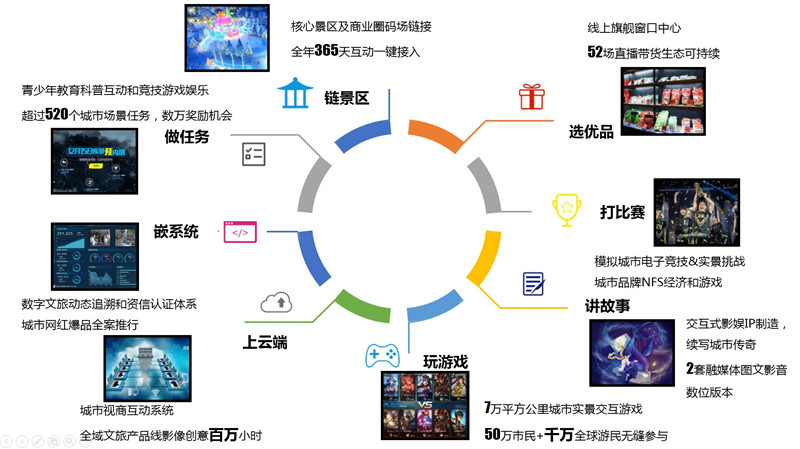 Fc爷丿专属 第15页