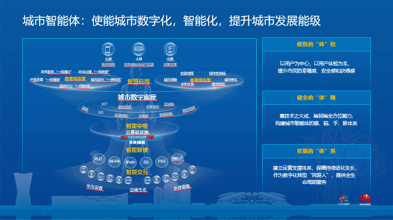 智慧城市，推动文化娱乐内容的实时定制化服务革新