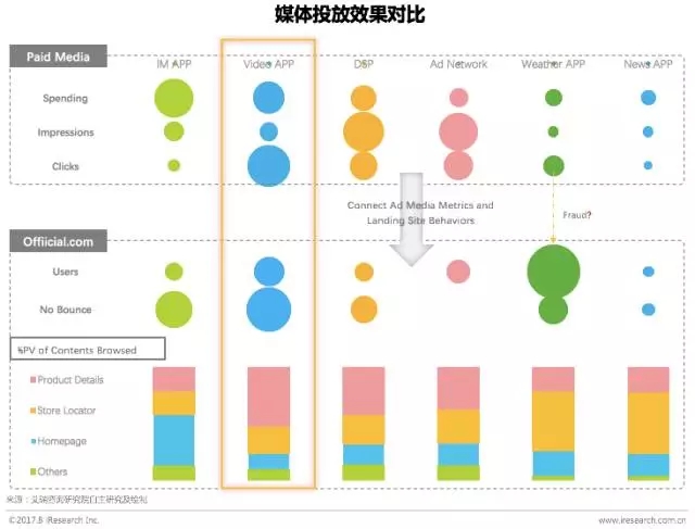 新媒体娱乐技术提升观众决策效率的策略解析