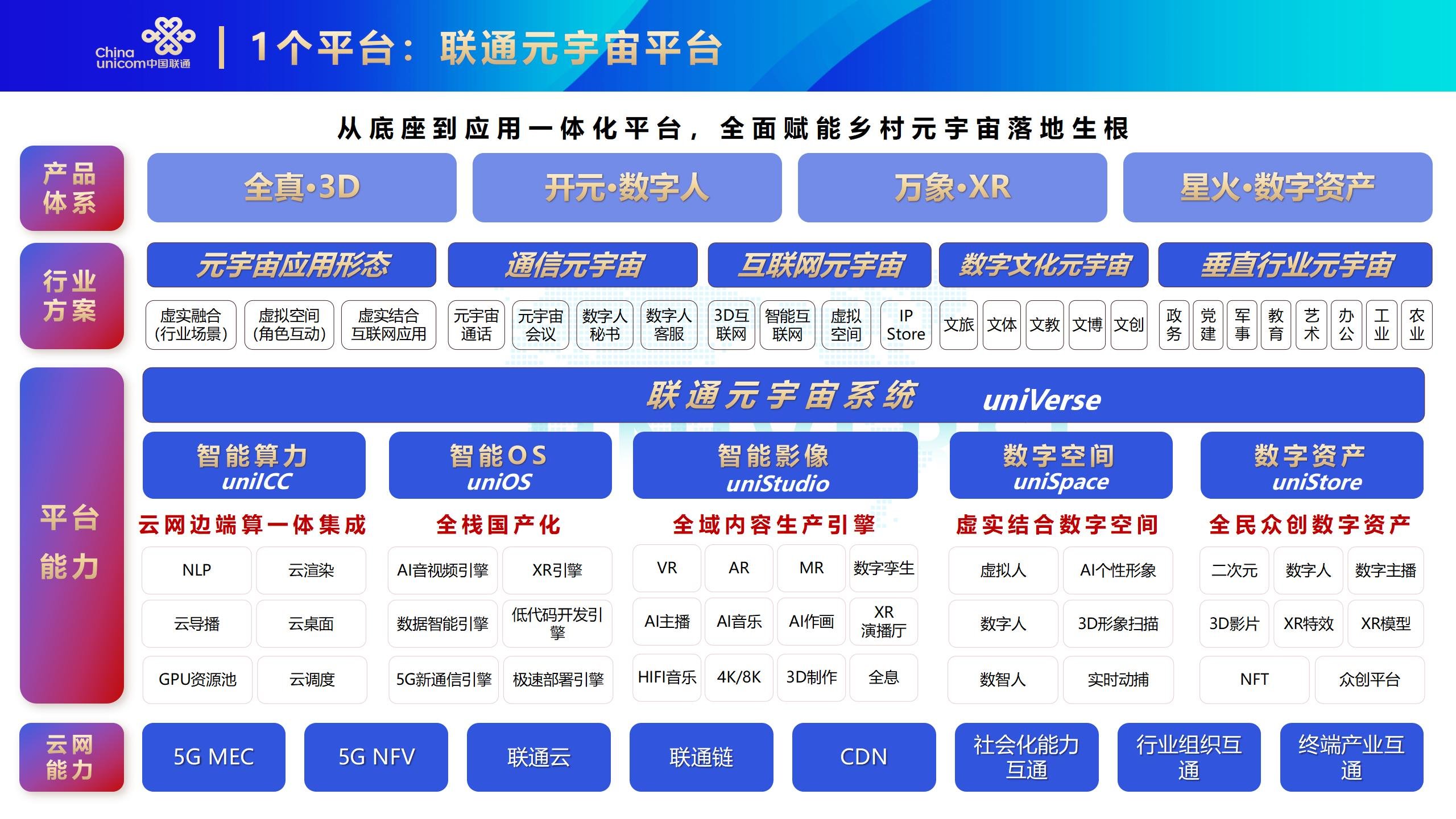 数字娱乐平台个性化服务的深度应用探索