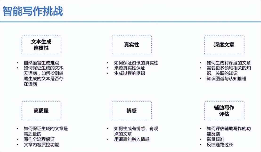 霓裳晚歌 第15页