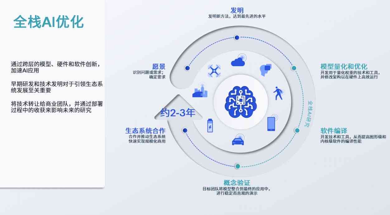 AI助力文化创意内容的个性化定制革新模式