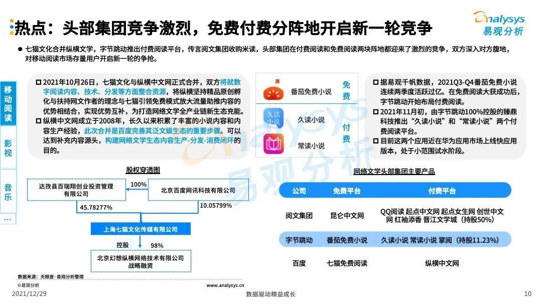 数字娱乐内容创新及市场需求深度解析