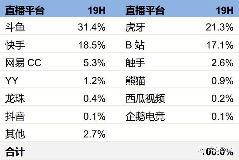 游戏开发中数字科技前沿技术应用探索