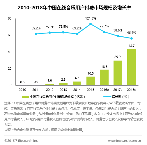 数字化内容，满足跨文化娱乐需求的策略探究