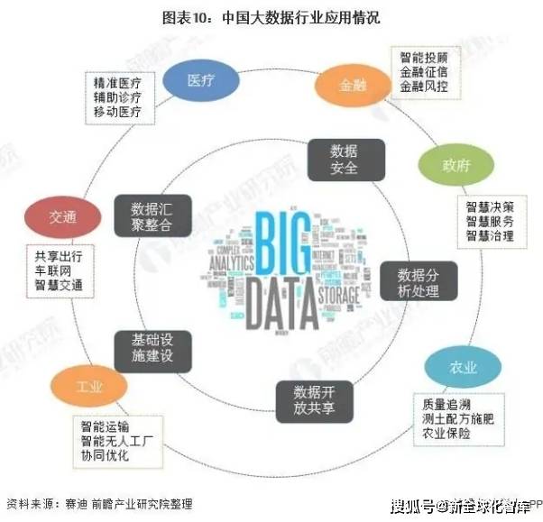 数据分析助力精准娱乐内容营销策略