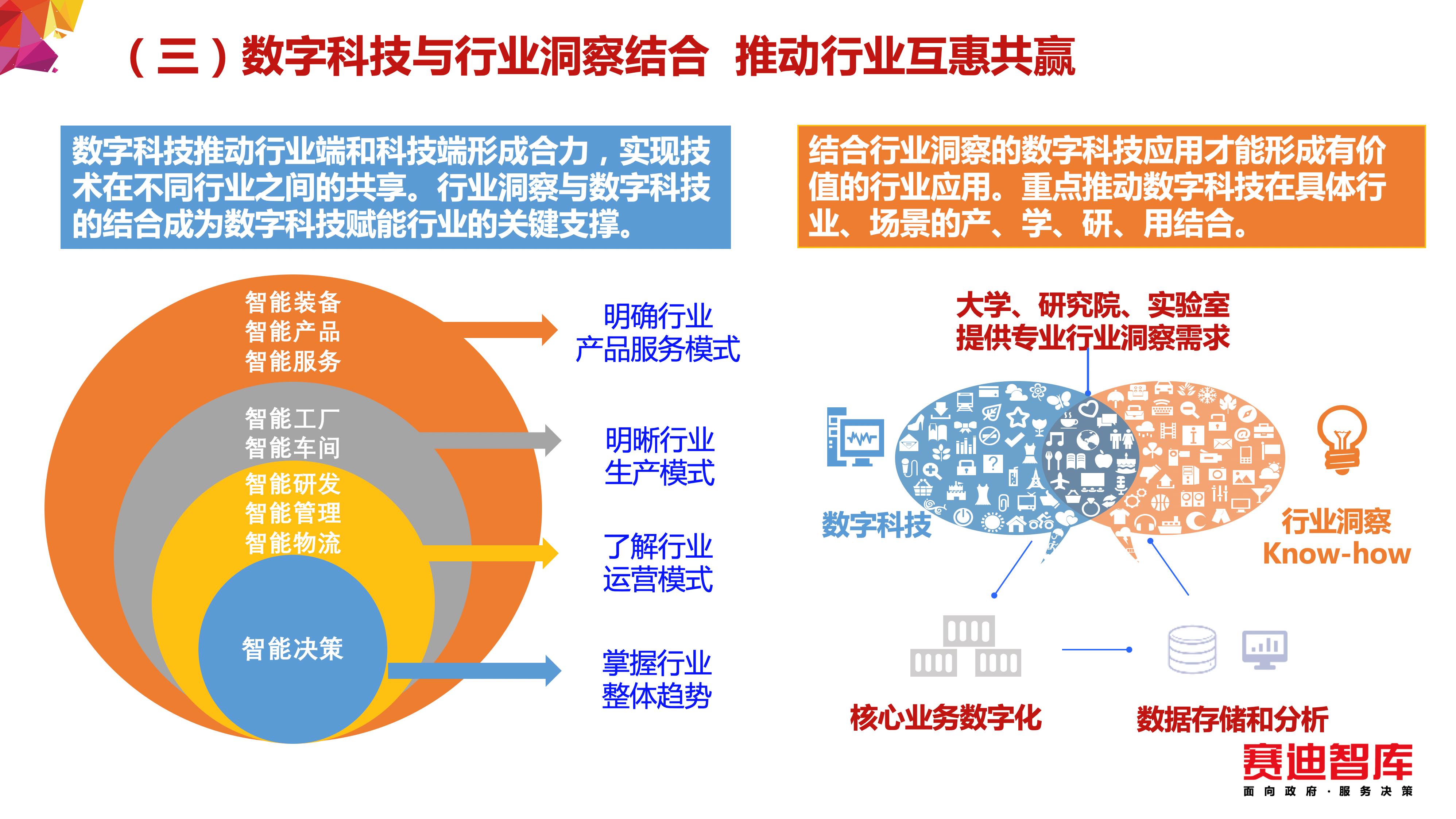 数字科技引领娱乐内容拓展新市场空间